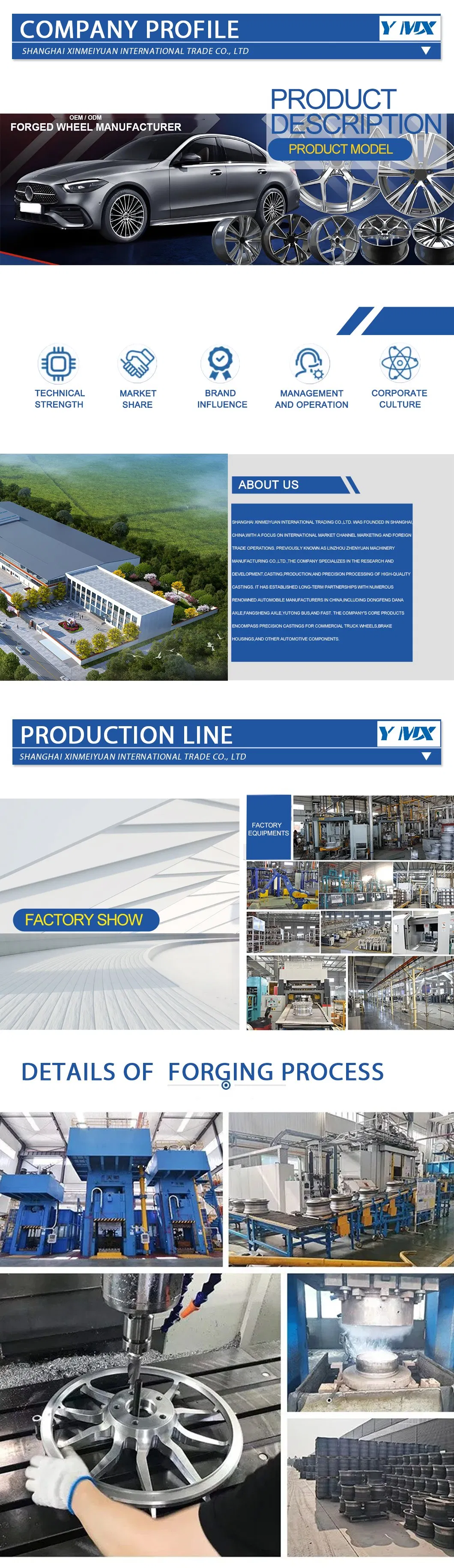 Customizable Forged Rims16/17 Inch Car Rims